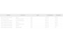Volkswagen Tiguan 1.4 TSI eHybrid R-Line | Trekhaak | ACC | 19 Inch |