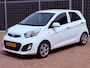 Kia Picanto 1.0 CVVT ISG