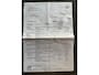 Toyota Verso 1.8 VVT-i Sol 7p. | Automaat |