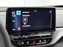 Volkswagen ID.4 Pure 52 kWh