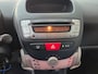 Peugeot 107 1.0-12v Sportium