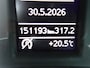 Audi A1 1.4 TFSI S-Line edition
