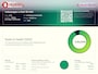 Volkswagen E-Golf E Edition SOH 93% Adaptive Cruise Control Leer NL Auto | Stoelverwarming | Leer | PDC V+A