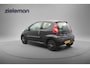 Peugeot 107 1.0 12V XR