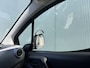Peugeot Partner 120 1.6 HDI 75pk L1 XT Bestelauto