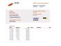 Volkswagen Caddy Cargo 2.0 TDI 102PK 1st Edition LED/Keyless/Camera/Navi Pro/Virtual Cockpit/ACC/Alarm/Dodehoek/Trekhaak