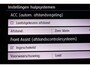 Volkswagen Golf 2.0 TSI 4Motion R | PANORAMADAK | VW DEALER ONDERHOUDEN | 19"