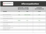 Ford Kuga 2.5 PHEV Titanium X | PANORAMADAK | CAMERA | TREKHAAK | WINTER / FIRST EDITION- PACK
