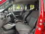 Suzuki Ignis 1.2 SH Select