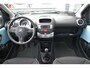 Citroën C1 1.0 Collection