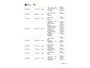 Audi e-tron Sportback 55 Quattro Business Plus 95 kWh|90%SOH|GROTE ACCU|PANO|LEDER|ACC|MEMORY|CAMERA|CARLAY/ANDROID|STOELVER|NAP|