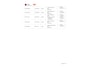 Audi e-tron Sportback 55 Quattro Business Plus 95 kWh|90%SOH|GROTE ACCU|PANO|LEDER|ACC|MEMORY|CAMERA|CARLAY/ANDROID|STOELVER|NAP|