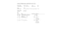 Mazda CX-5 2.0 e-SkyActiv-G M Hybrid 165 Advantage|AUTOMAAT|TREKHAAK|360 CAMERA|CARPLAY|STOEL+STUURVERW|KEYLESS|NL-AUTO|NAP|IN BTW