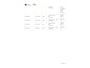 Kia Xceed 1.5 T-GDi ExecutiveLine|160PK|FULL OPTION|AUTOMAAT|ACC|LEDER|PANO|MEMORY|CAMERA|CARPLAY|STOELVERW.V+A+VENT.V|STUURVERW.|