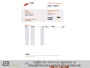 Opel Vivaro 2.0 CDTI L2H1 Innovation | EURO 6 | Automaat | Trekhaak | Carplay | Cruise | Camera + Sensoren Achter | 3-zits