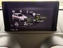 Audi A3 Sportback 1.0 TFSI Sport S Line Edition | Carplay Interesse in een bezichtiging of proefrit, bel of app met 06-24282842 / 06-42130156