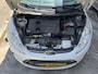 Ford Fiesta 1.6 TDCi ECOnetic Titanium