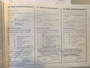 Opel Astra 1.8-16V Sport Edition II / NIEUWSTAAT / NAP / VOL ONDERHOUDEN