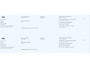Ford B-Max 1.0 EcoBoost Titanium | Dealeronderhouden | Cruise control | Lichtmetalen velgen | Navigatie | Camera