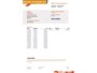 Nissan Micra 1.2 Visia Pack