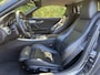 BMW Z4 Roadster sDrive20i High Executive