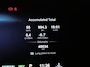 MG MG HS PHEV 1.5 Aut. Luxury | 7 jaar fabrieksgarantie | 1e-Eig. | 100km Elektrisch | Navi | CarPlay | 360 Camera | Stoelverwarming | Led Koplampen |