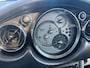MINI Cooper S Mini 1.6 Chili 170PK PANODAK