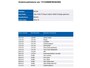 Volvo XC40 T5 Hybride R-Design / Panoramadak / Trekhaak / Pdc./ Leder / Airco-ecc./ Radio multimedia / Apk 01-2027