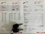 Renault Trafic 1.6 dCi T27 L1H1 Comfort