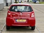 Suzuki Alto 1.0 Base EASSS