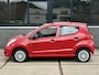 Suzuki Alto 1.0 Base EASSS