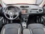 Jeep Renegade 1.5T e-Hybrid Limited