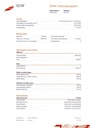 Citroën C3 1.2 PureTech Collection