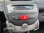 Citroën C1 1.0-12V Séduction | INRUILKOOPJE | APK TOT 03-27 |