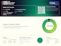 BMW X3 M IX3 Sport High Executive 80 kWh | 12 Mnd. Garantie & SOH 97,4%| Nette en zeer complete iX3 met historie