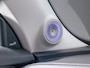 smart #1 Premium 66 kWh