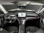 smart #1 Premium 66 kWh
