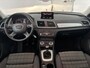 Audi Q3 2.0 TFSI quattro S Edition