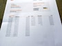 Mazda 2 1.3 BIFUEL GT-M Line km 135558