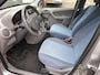Fiat Panda 1.1 Active Stuurbekr. | All Seasons | Nieuwe APK bij aflevering
