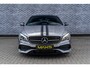 Mercedes-Benz CLA Shooting Brake 180