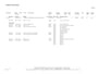 Ford Mustang Mach-E Extended RWD 98 kWh | Panoramadak | Bang & Olufsen | 360 Camera | Trekhaak | Apple Carplay |