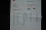 Volvo V60 2.0 B3 MOMENTUM, Climate en Park pakket