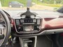 Volkswagen Up! 1.0 TSI GTI