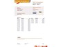 Opel Agila 1.2 Edition