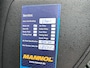 Dacia Sandero 1.2 Blackline Airco*LM velgen*NAP*Nieuwe APK*2e eigenaar*