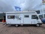 HYMER BC 655 Camera Zonnepaneel