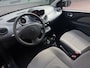 Renault Twingo 1.2-16V Collection