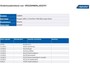 Peugeot 2008 1.2 Blue Lease Active | Trekhaak | Distributie riem v.v. |