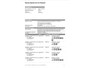 Mazda CX-5 2.0 SkyActiv-G 165 GT-M Line 2WD AUT|NAV|LEDER